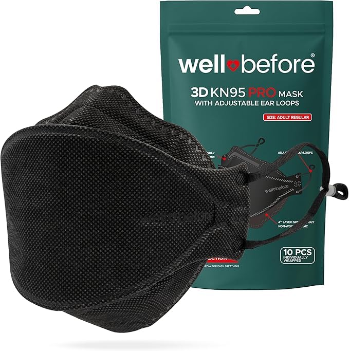 Well Before 3D PRO KN95 Face Masks