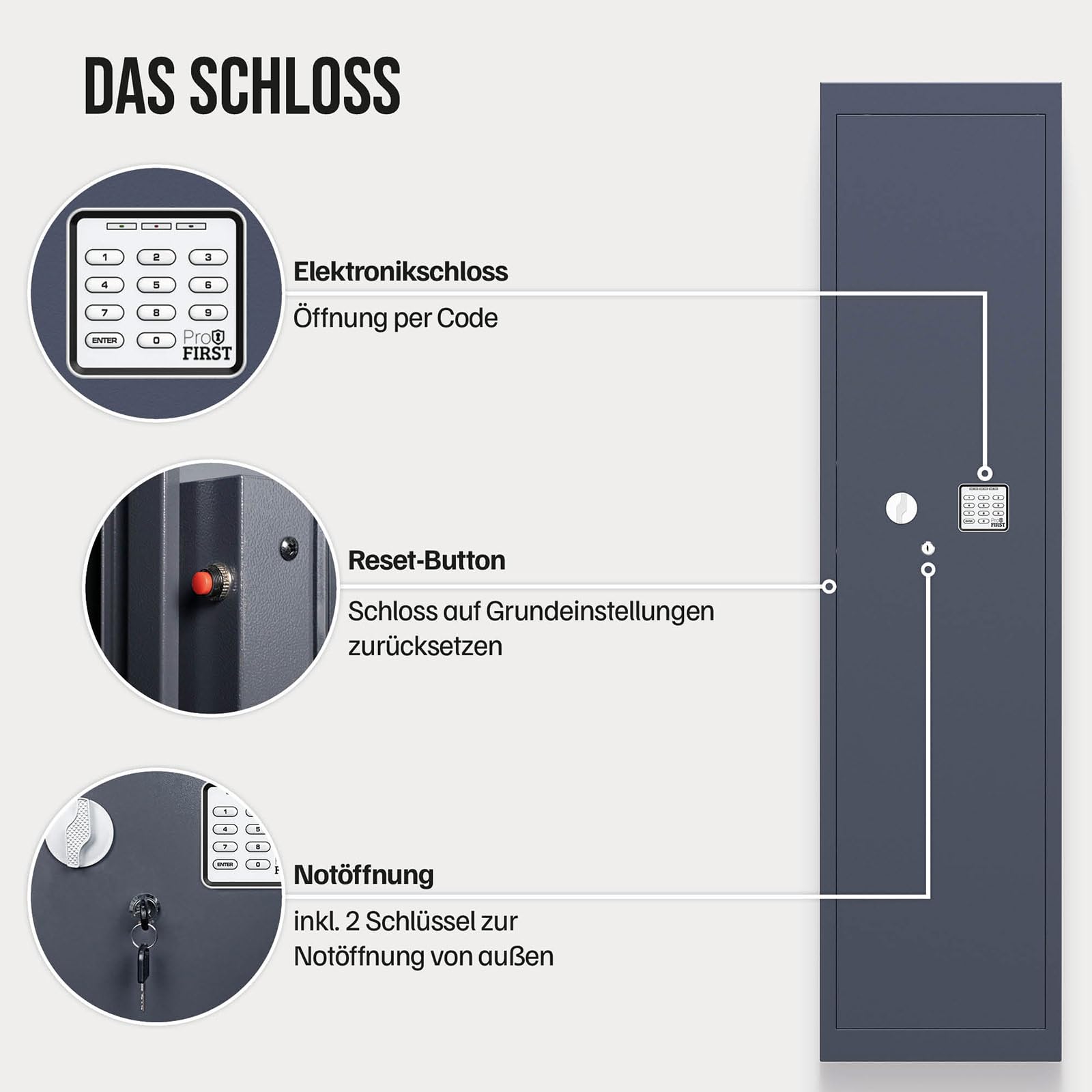 Profirst Waffenschrank Forest 5 Stahl Elektronikschloss Notöffnung separat versperrbarer Innentresor Schaumstoffwaffenhalter inkl. Befedtigungsmaterial