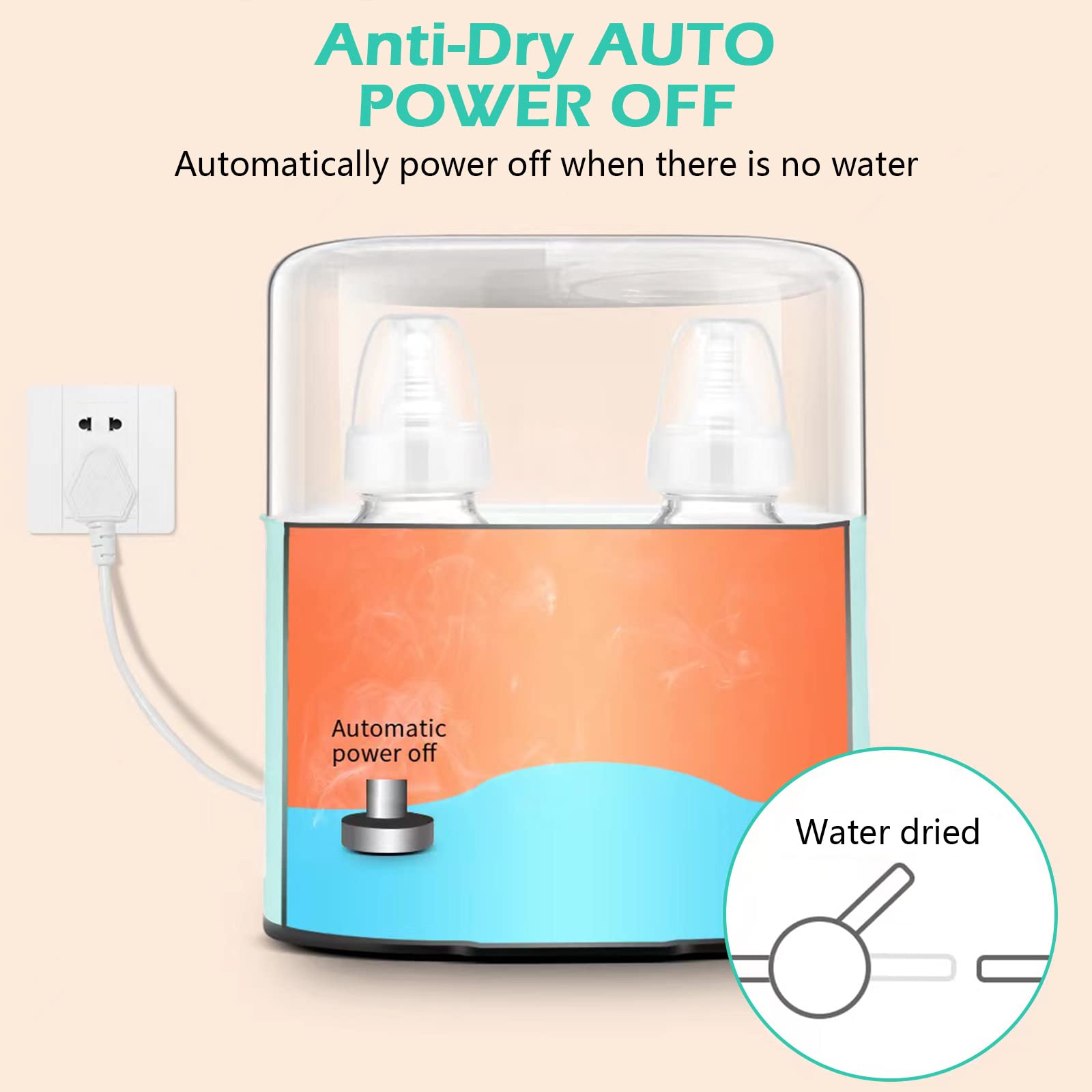 4-in-1 Flaschenwärmer, Sterilisator, Dampfgarer & LCD, BPA-frei | Milchwärmer für Muttermilch & Beikost, Doppelflaschen, Timer, Auftauen & Warmhalten – ideal für unterwegs & Nachtfütterung