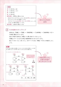 中学受験 すらすら解ける魔法ワザ 算数・基本からはじめる超入門