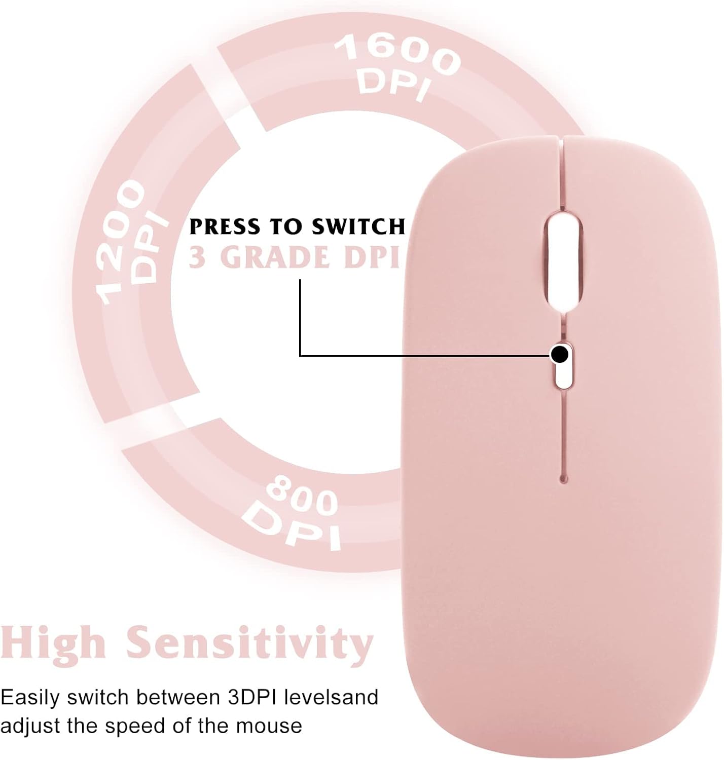 UrbanX 2.4GHz & Bluetooth Mouse, Rechargeable Wireless Mouse for Samsung Galaxy Tab A8 10.5 (2021) Bluetooth Wireless Mouse for Laptop/PC/Mac/iPad pro/Computer/Tablet/Android Flamingo Pink