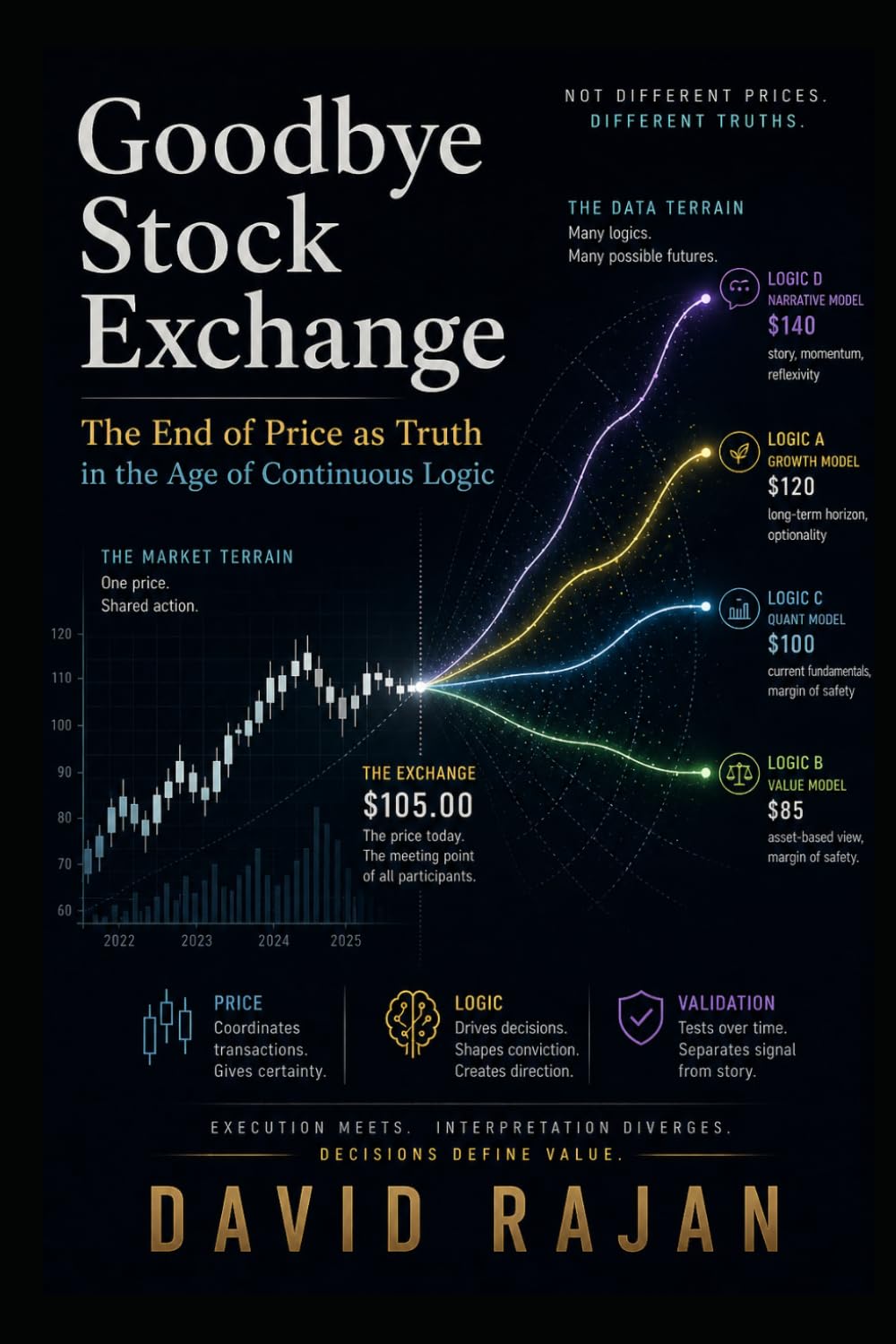Goodbye Stock Exchange: The End of Price as Truth in the Age of Continuous Logic (Sustainxiety Institute Series on Economic Theory of Humanity)