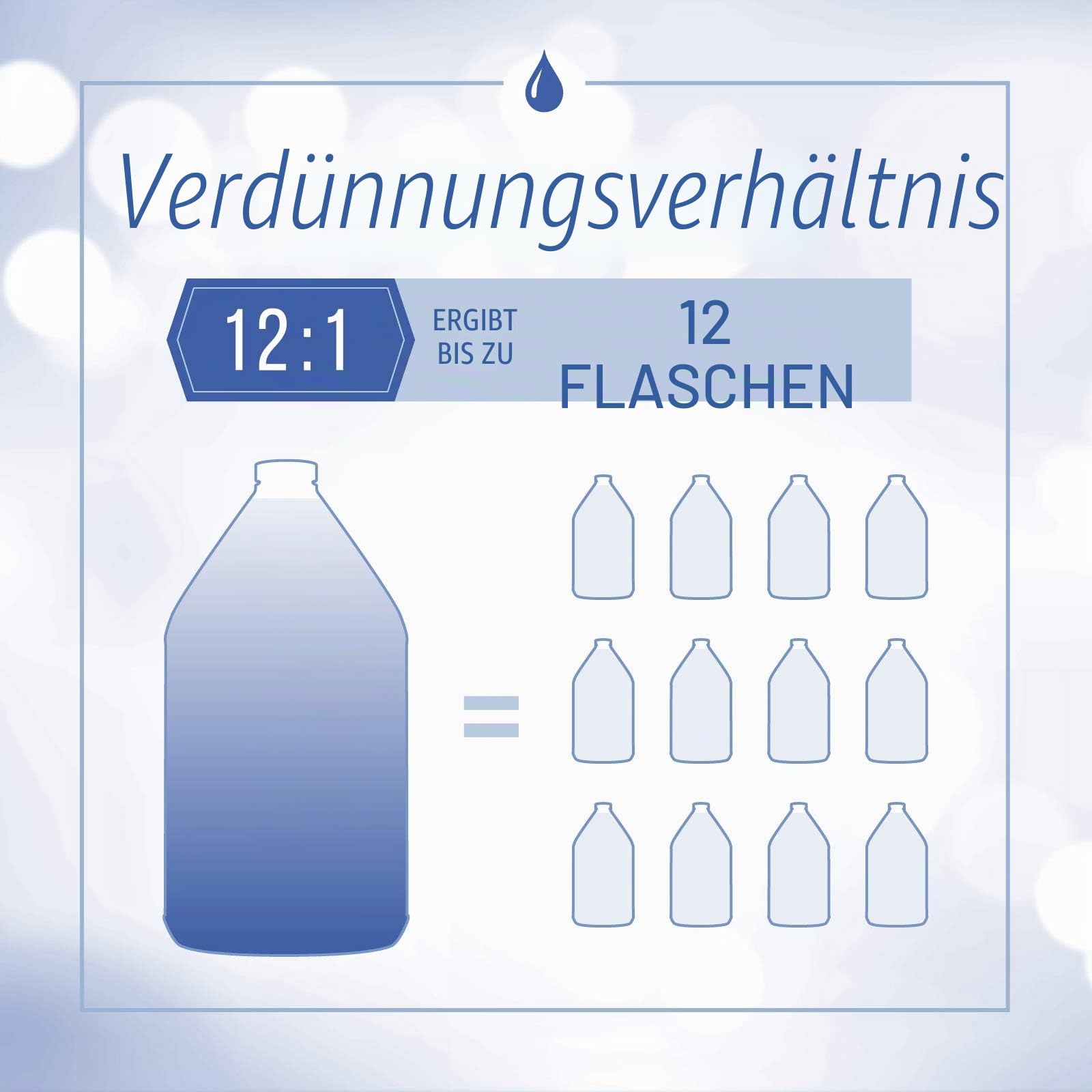Nature's Specialties Super EZ Dematt Conditioner für Hunde - Entfilzende Pflegespülung für Hunde - Entfernt Verfilzungen - Hilft bei der Reparatur von Haut und Fell, 473ml