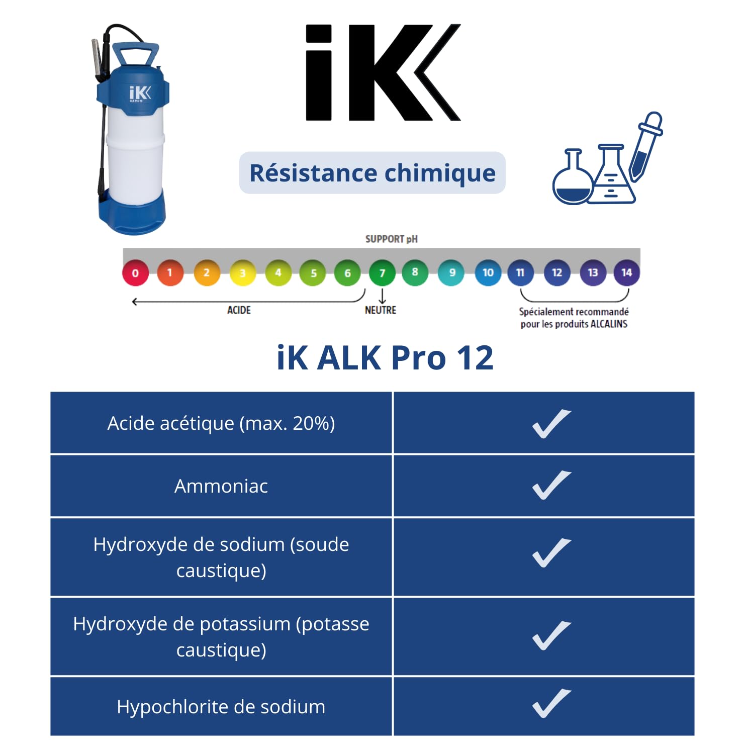 IK Alk Pro 12 - Pulvérisateur pour Agents alcalins, Cétones et Alcool - 10L