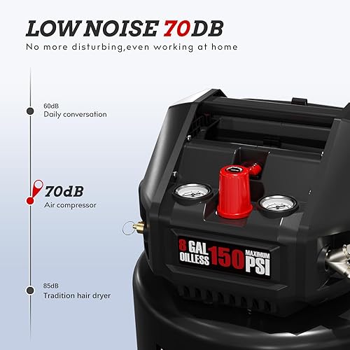 Miniatura 2 de Compresor de aire portátil de 8 galones, tanque de compresor de aire libre de aceite máximo de 150 PSI, motor de 2 HP 2.8 SCFM a 90 PSI, compresores
