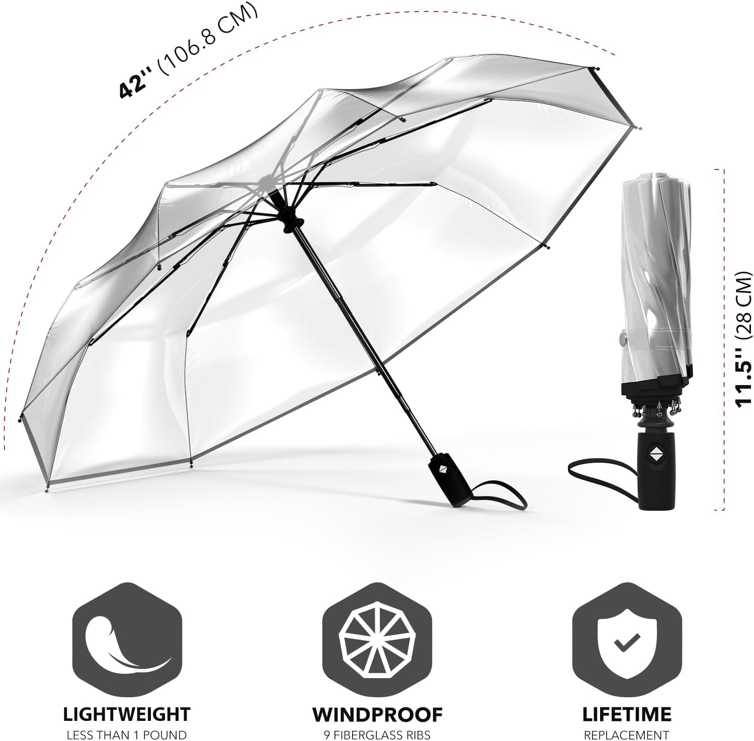 Repel Umbrella The Original Portable Travel Umbrella - Umbrellas for Rain Windproof, Strong Compact Umbrella for Wind and Rain - Perfect For On-the-Go