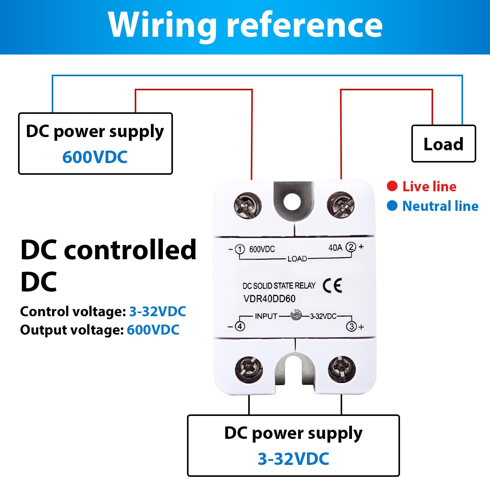 600V DC Relé de Estado Sólido, Dd25 Dd40 Módulo SSR de CC de Control CC, Entrada de 3-32 V Salida de 0-600 V Con Carcasa Ignífuga, para Motor de CC, Válvula Solenoide (40A)