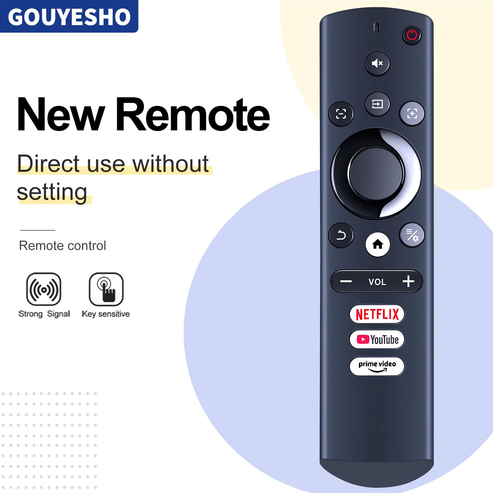 GOODEEプロジェクター リモコン・電源コード付き 動作確認済み Amazon | プロジェクターリモコン for goodee BOOM NexiGo Projector