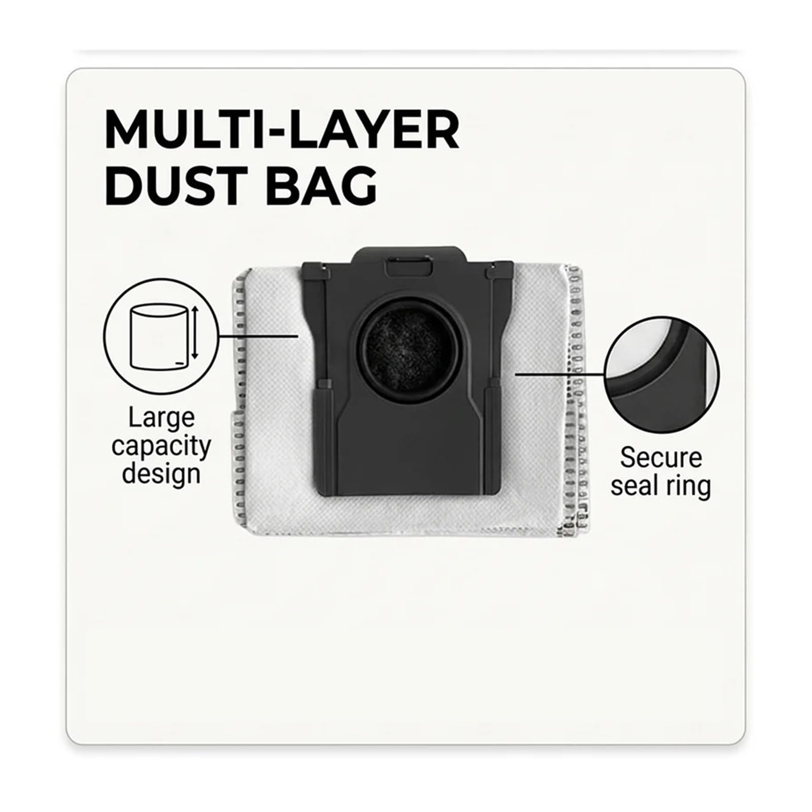 Kits de paños de fregona for robot, compatibles con MOVA,P50 Ultra P50 Pro Ultra Robot aspirador, filtro de cepillo lateral principal, accesorios de repuesto for bolsa de polvo(Combination Pack 3)