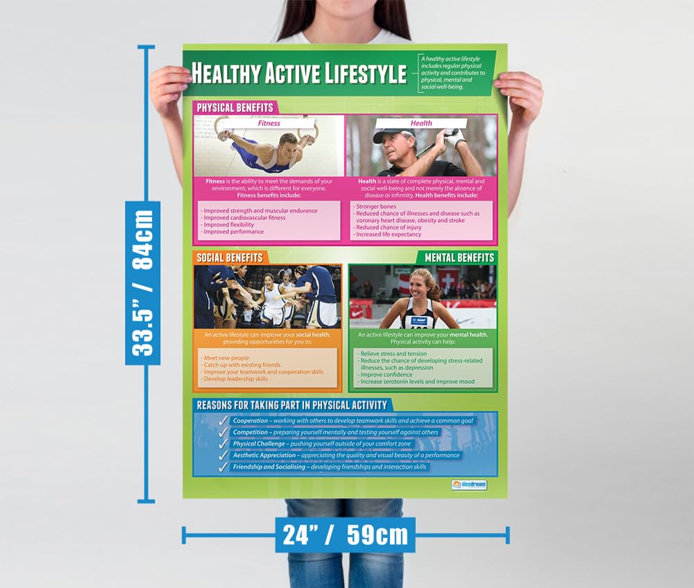 Stile di vita attivo sano | Poster PE | Carta lucida misura 850 mm x 594 mm (A1) | Schede di educazione fisica per le classi | Schede educative by