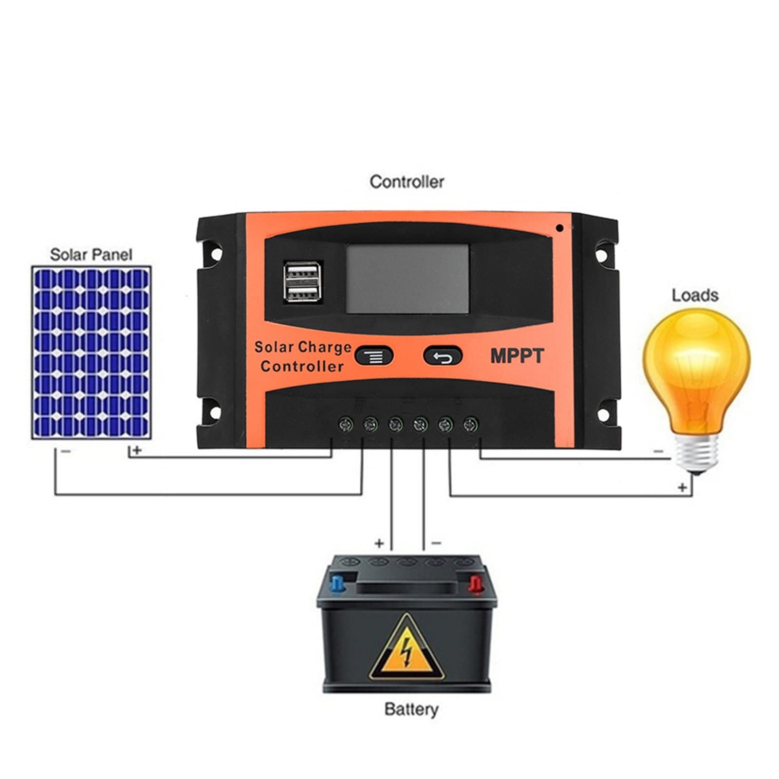 Amazon.co.jp: ソーラーチャージャーコントローラー 12V/24V 自動 30A