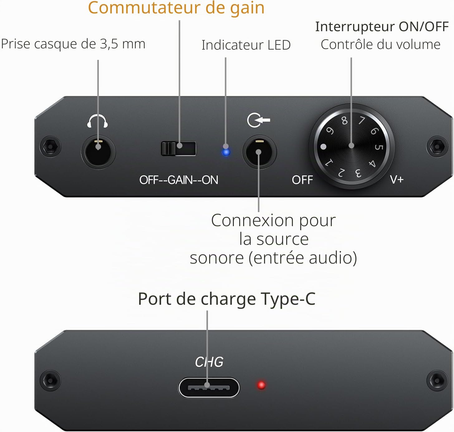 Neoteck Amplificateur de Casque Portable Audio 3.5 mm Casque HiFi Écouteurs avec Batterie au nLithium Mat Surface en Aluminium pour MP3 MP4 Téléphones Ordinateur