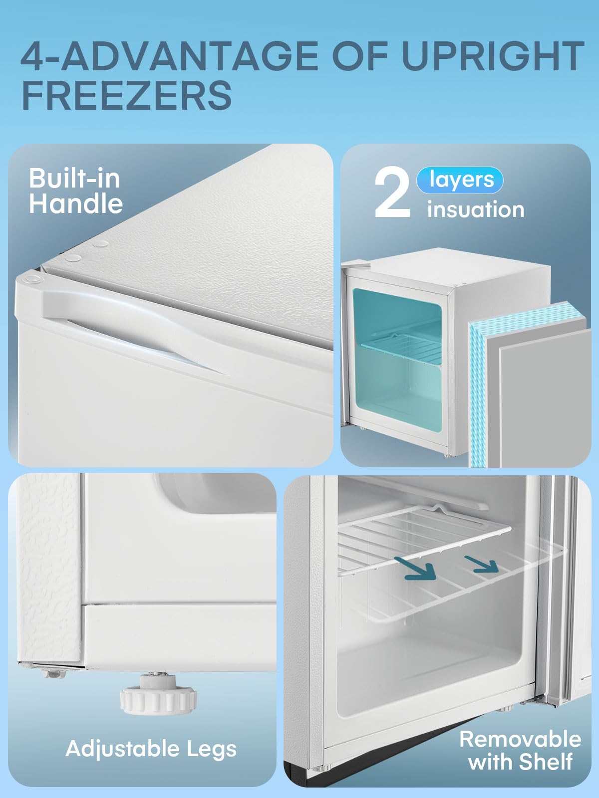 FOHERE 32L Mini Congelador Silencioso y Compacto, Économe en énergie | Puerta reversible 4 estrellas, temperatura ajustable hasta -22℃, ideal para oficina y dormitorio, [Classe énergétique E]
