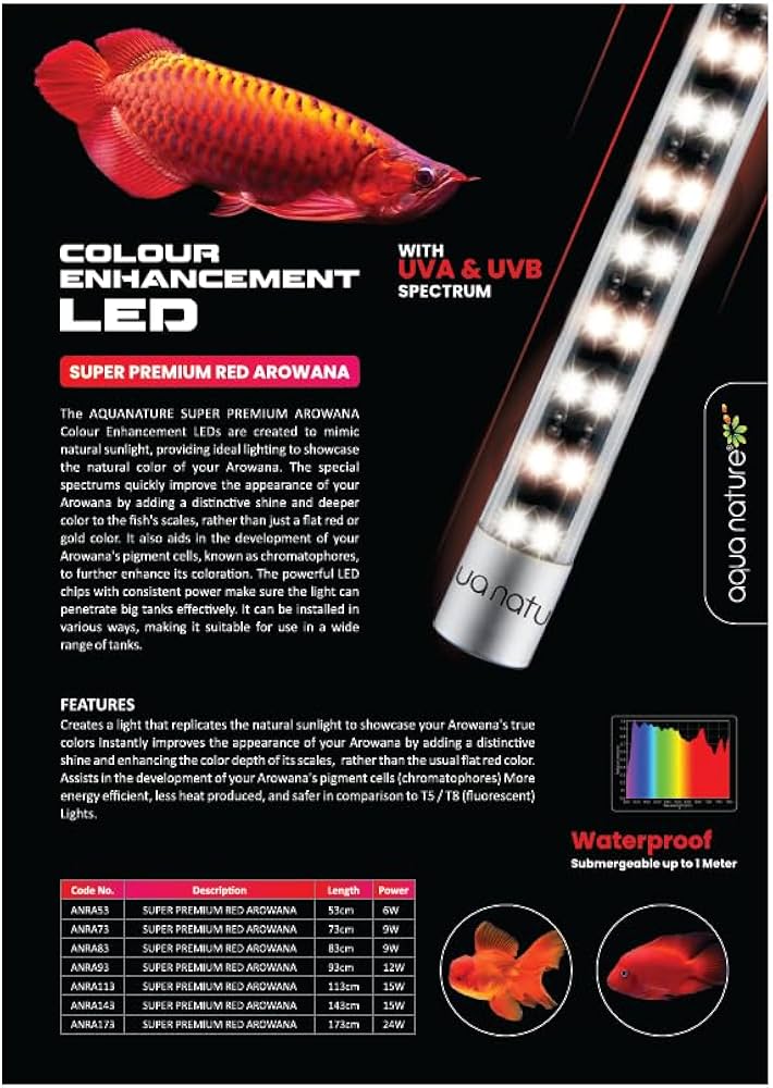 AROGLO AroGlo Chroma Glow アロワナUVテンニングライト AROGLO AroGlo Chroma Glow アロワナUVテンニングライト