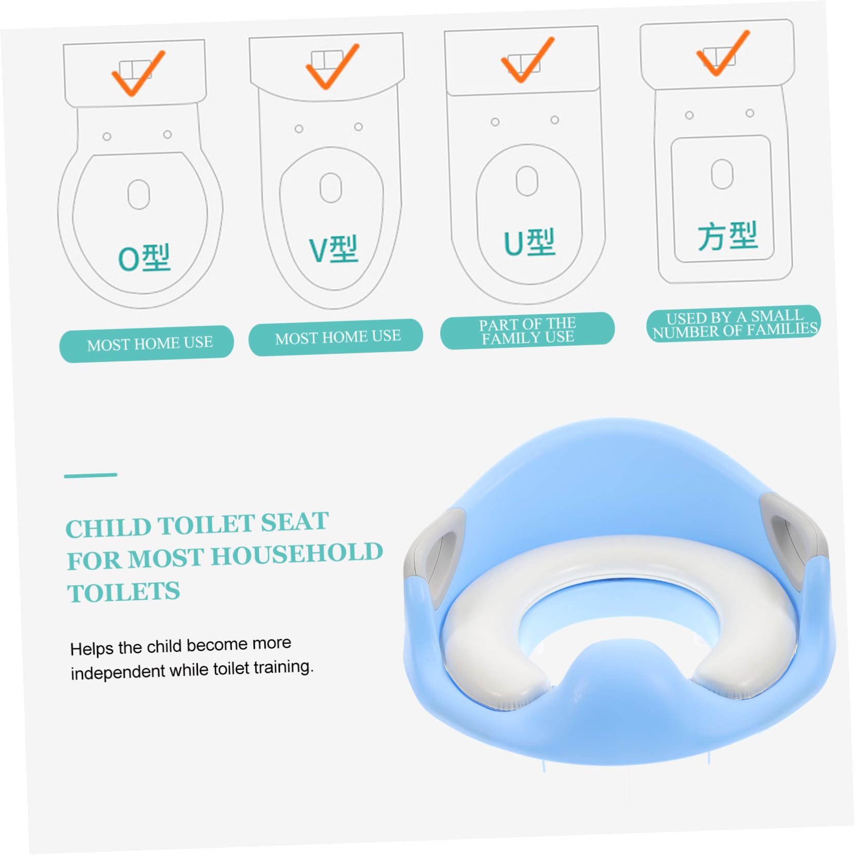 Asiento de Inodoro Infantil Azul Pu para Entrenamiento Asas | Antideslizante, Almohadillas de Apoyo, Tamaño Grande, Fácil de Agarrar, para Niños y Bebés