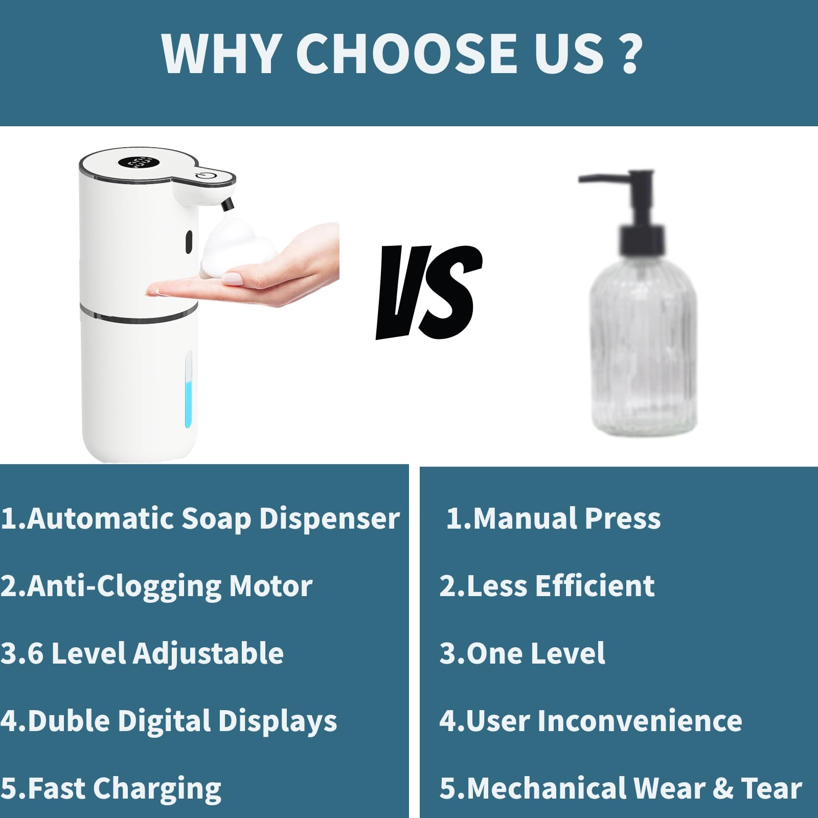 Dispensador automático de jabón sin tacto, dispensador de jabón espumante con 6 niveles ajustables manos libres USB recargable dispensador eléctrico montado en la pared dispensador de platos cocina