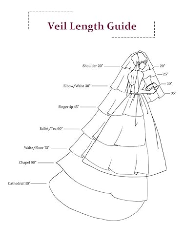 Miniatura 7 de HEREAD Velo de novia de encaje corto de longitud de los dedos velos de tul para novia, accesorios para el cabello con peine para mujeres y niñas
