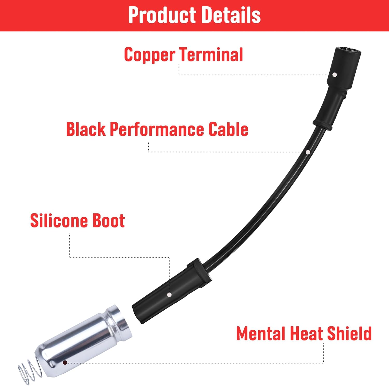 High Performance Spark Plugs and Wires Fit for 1999-2013 Chevy Silverado 1500 2500 Tahoe Suburban Avalanche GMC Sierra Yukon Escalade, Replace for 9748HH 9748UU 41-162 41-110, with 4.8 5.3 6.0 6.2 V8