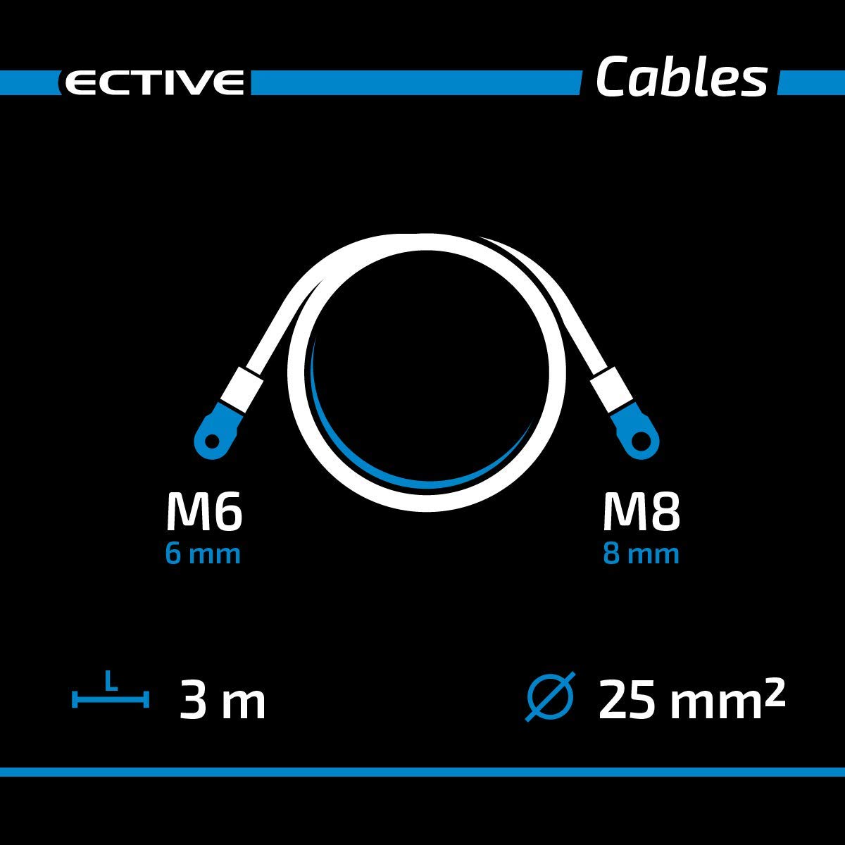 ECTIVE Batteriekabel – M6/M8, 3 m, rot/schwarz, Kupfer, 25 mm² - Massekabel, Batterieladekabel, Stromkabel mit Ringösen für 12V Motorrad Batterie, Versorgungsbatterie, Traktionsbatterie