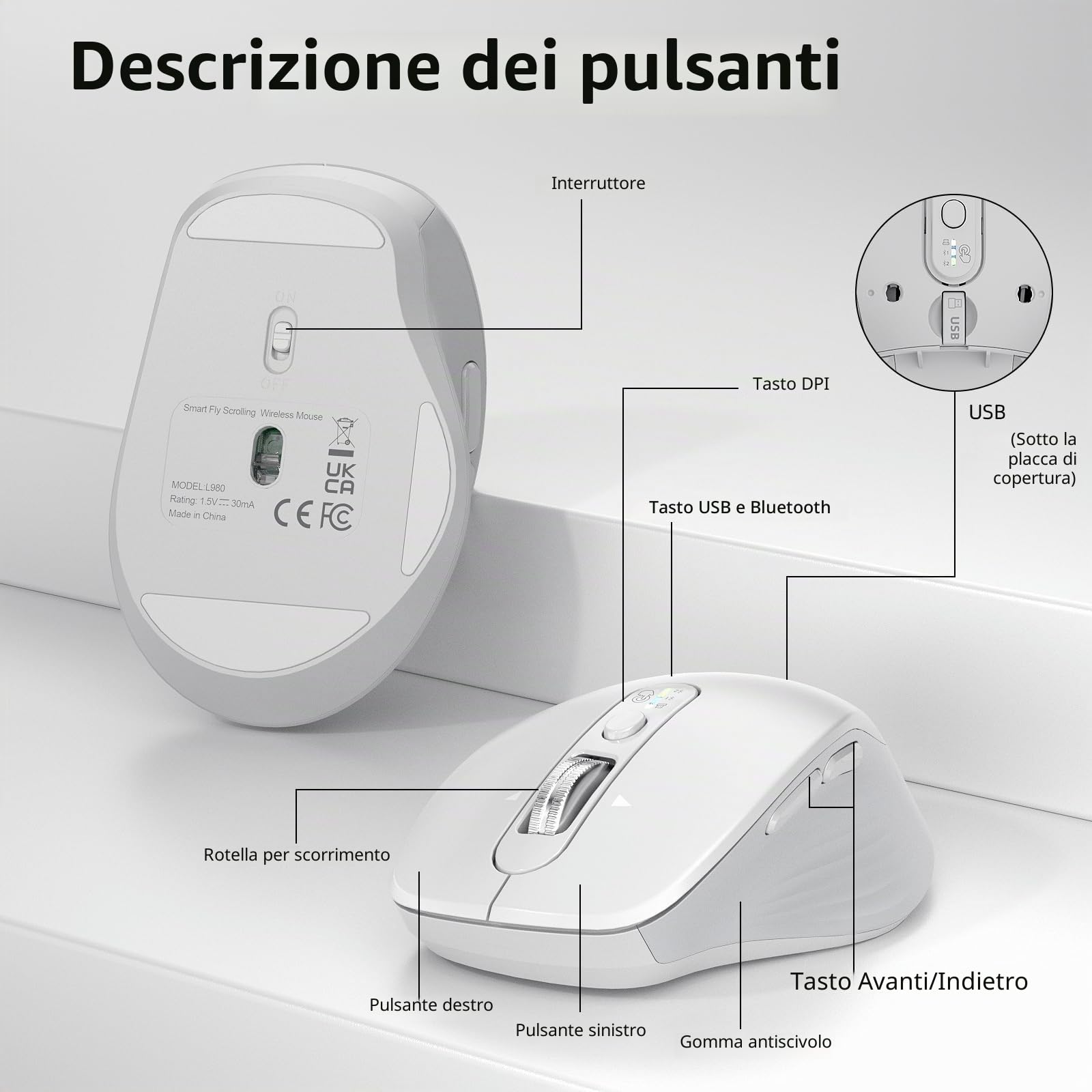 INFINMIND Mouse wireless, Multi-Dispositivo Bluetooth, ricevitore USB 2.4G e doppio Bluetooth, rotella di scorrimento 4 direzioni silenzioso per computer, laptop, PC, MacBook, iPad (Bianco)
