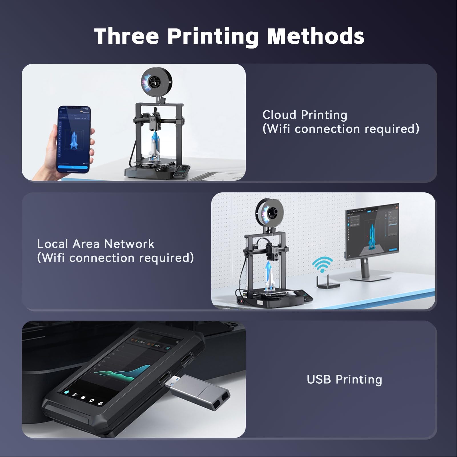 Cryfokt 3D-Drucker-Hauptplatine Passend FüR Ender3 V3 Ke, 32-Bit-Hauptplatine (Leise) Als Ersatzteil, ZubehöR FüR 3D-Drucker-Motherboards