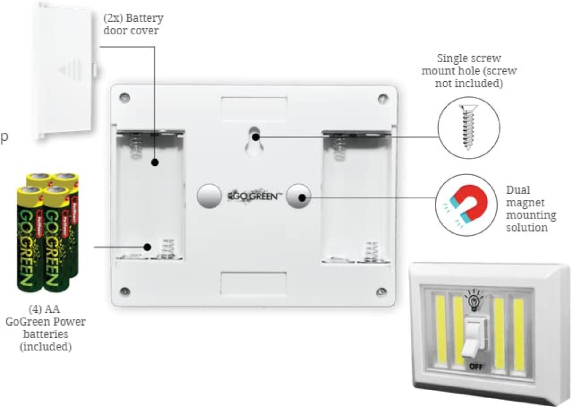 JOEY'Z LiteSaver XL Portable Light - Stick On Magnetic LED Light Switch COB - 400 Lumen Portable Night Light, Light for Closet, Under The Cabinet Light, Emergency - Batteries Included