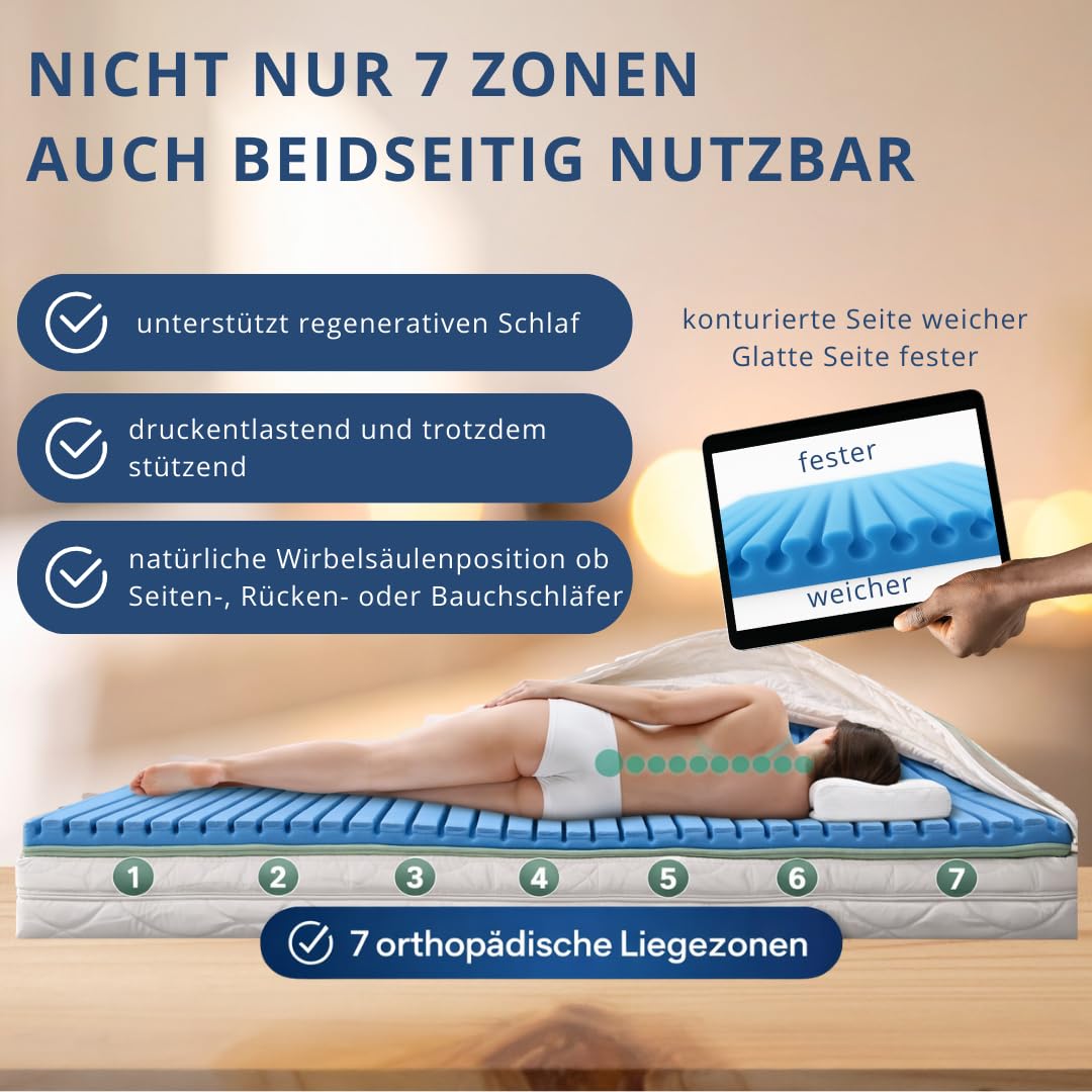 7-Zonen Gelschaum Topper 5cm-All in One Matratzenauflage mit Duo-Wendehärte H2/H3 – Ergonomisch IGR-Zertifiziert-Sommer- & Winterseite-Made in Germany-Für Boxspringbett & Matratze (90x200 cm)