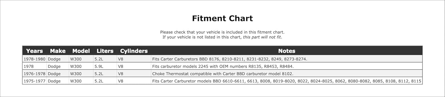 Carburetor Choke Thermostat Compatible With Dodge W300 1980 1979 1978 1977 1976 1975 P-1490725