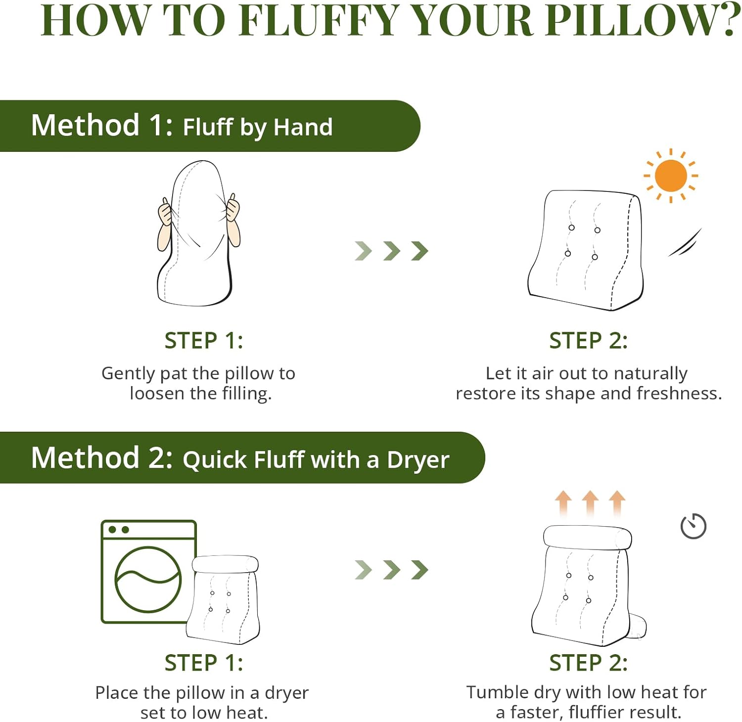 Sasttie Wedge Pillow Set, 3PCS Reading Pillow for Sitting, Bed Wedge Pillow Headborad for Sleeping, After Surgery, Acid Reflux, Leg and Back Support, with Neck Cushion, 23"x11.5"x30", Black - Image 9