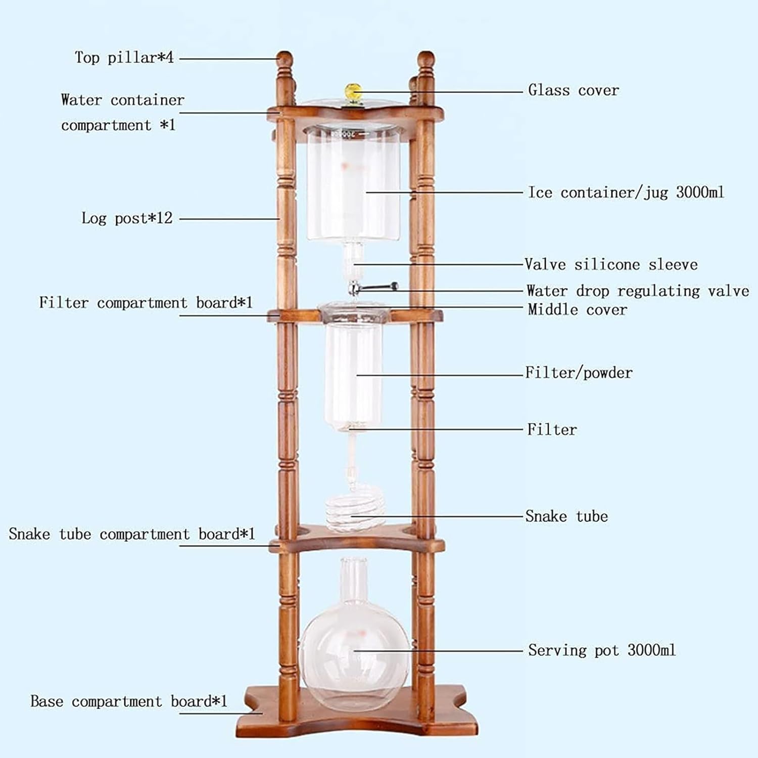 Filtered Cold Brew Coffee Maker,3L/101.4oz Large Capacity Cold Brew Coffee or Iced Tea Maker,Ice Drip Coffee Maker, Iced Dripper Cold Brew Coffee Tower Perfect 25 Cups Size