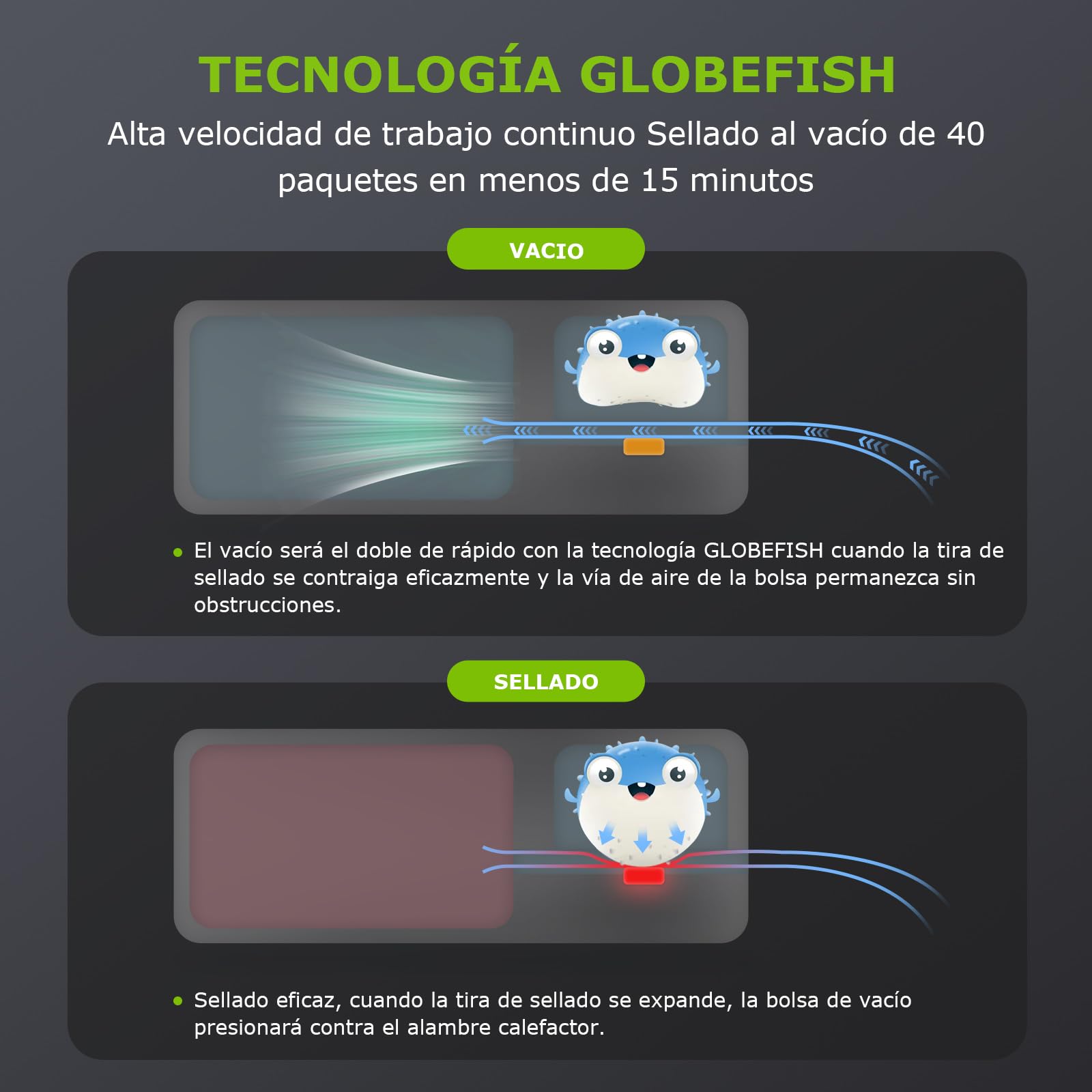 Bonsenkitchen Envasadora al Vacío, Maquina al Vacio con 5 modos, 8 L/min, Tecnología Globefish para Un Funcionamiento a Alta Velocidad, Vacío Rápido, Incluye 5 Bolsas de Vacío y 1 Bolsa de Rollo