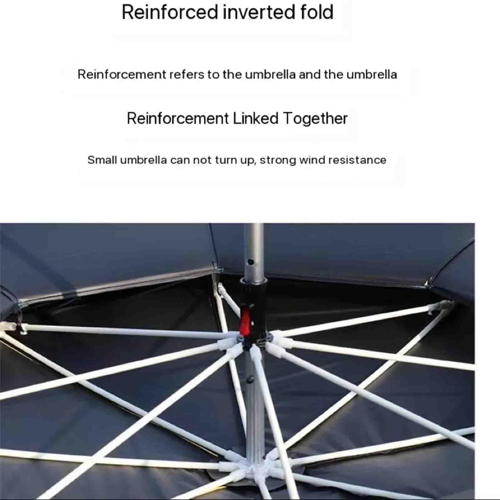 Parasol wędkarski Duży parasol wędkarski Przenośny uniwersalny krem ​​​​przeciwsłoneczny Trzyczęściowa lekka osłona przeciwsłoneczna do wkładania parasola wędkarskiego (Silver 6.6 ft)