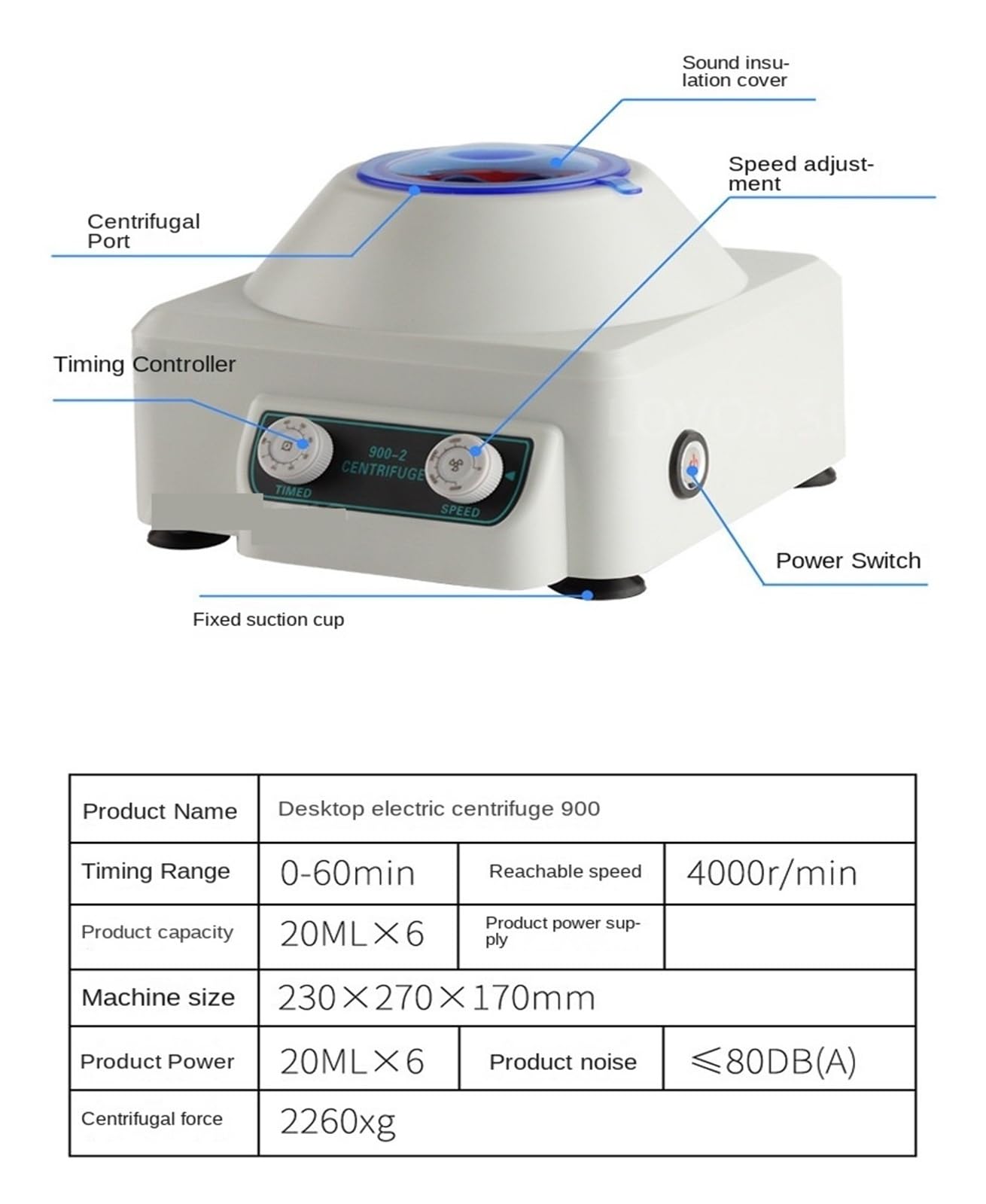 Centrífuga eléctrica de laboratorio 900-2, baja velocidad, 4000 rpm, 2086 x g, 6 x 20 ml, PRP/PRF, máquina centrífuga independiente Control de velocidad