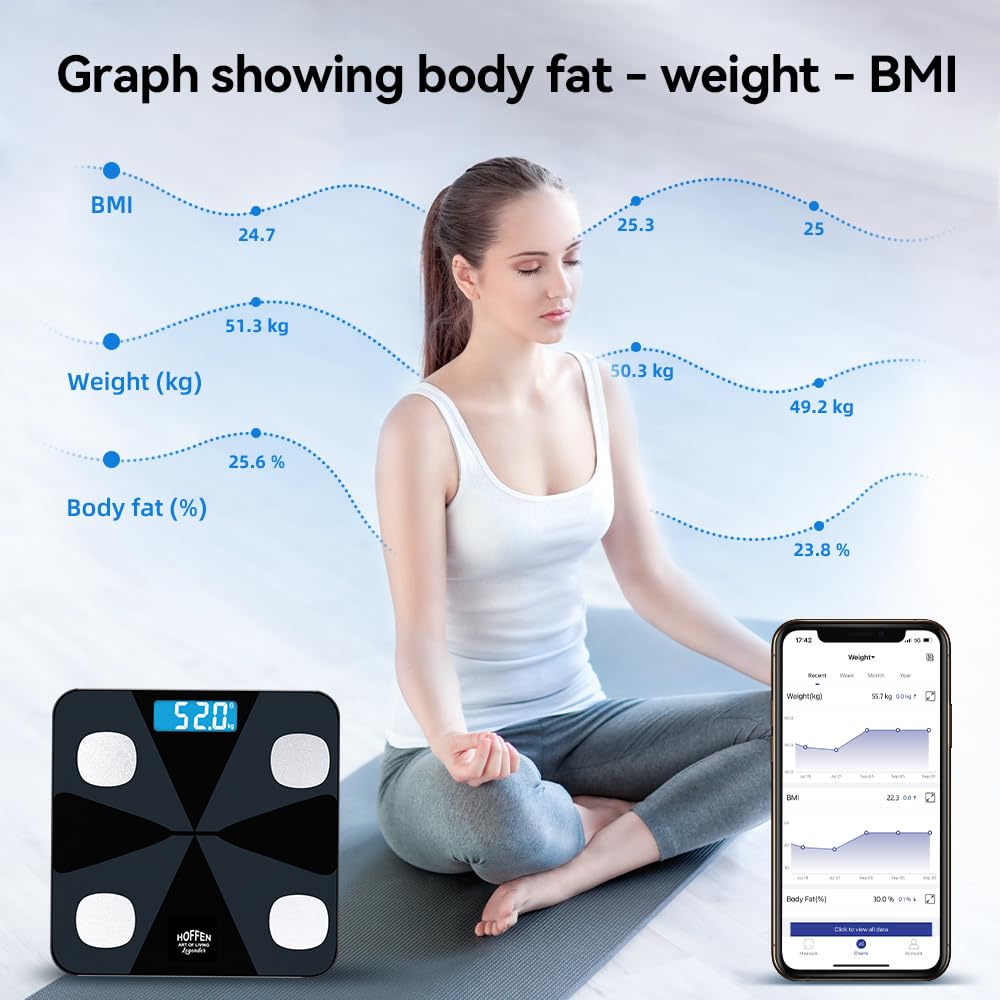 Hoffen HO19 Bluetooth BMI,BMR Weight Machine for Body Weight With 13 Essential Body Parameters | Body Composition | Free Bluetooth Mobile APP | Easy App Sync - 2 Years Warranty (Legender series) - Image 7 thumbnail