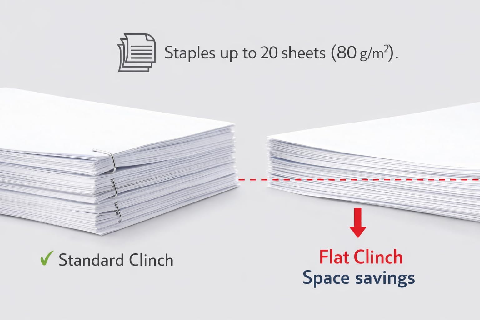 Grapadora Profesional de Tenaza NOVUS con Clinch Plano, Grapadora de Oficina hasta 20 Hojas, Incluye Grapas 24/6 (1000 uds) y Extraegrapas, Ahorra Espacio