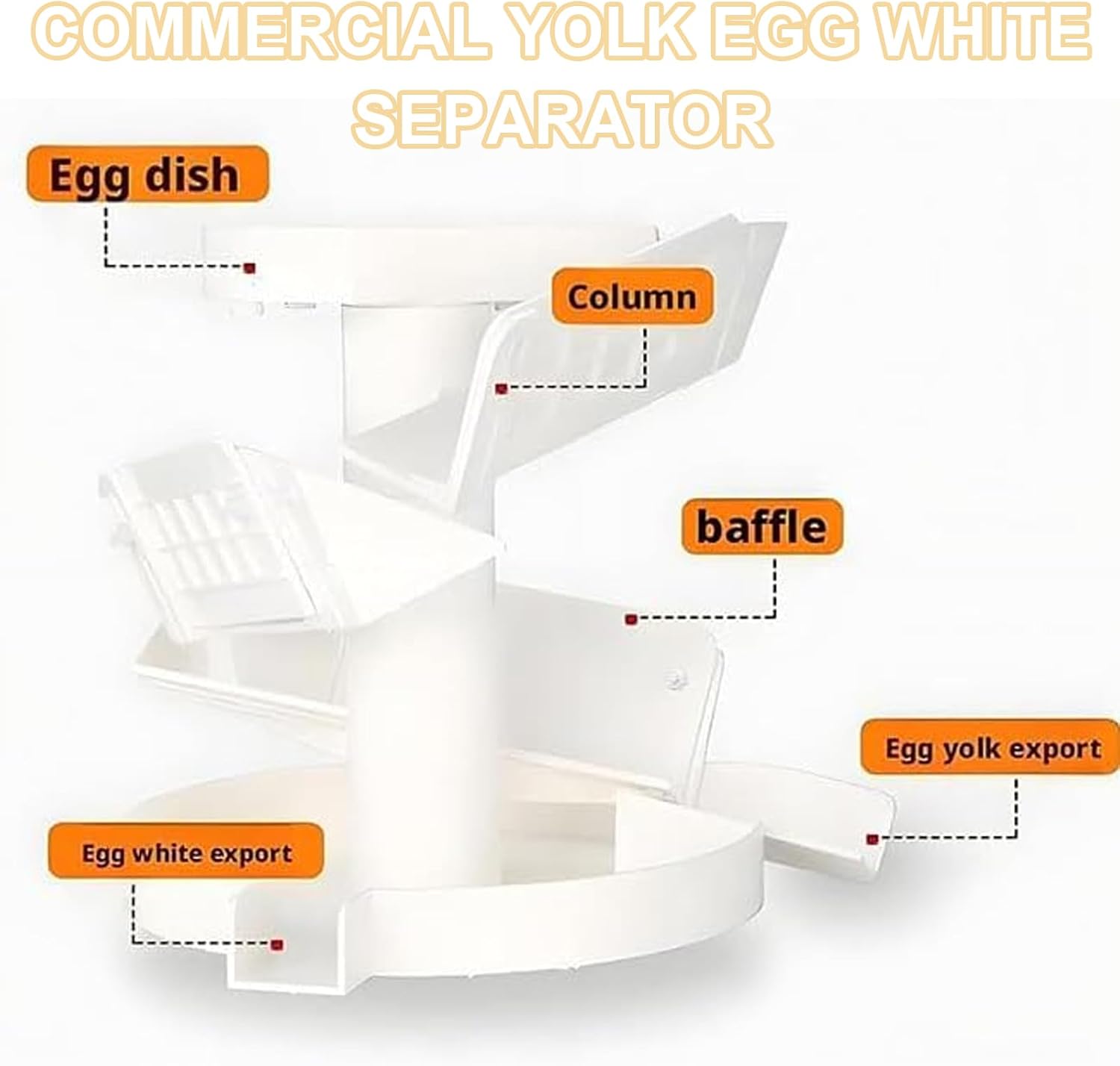 Commercial Adjustable Egg Separator, Quick Yolk White Splitter For Baking & Kitchen