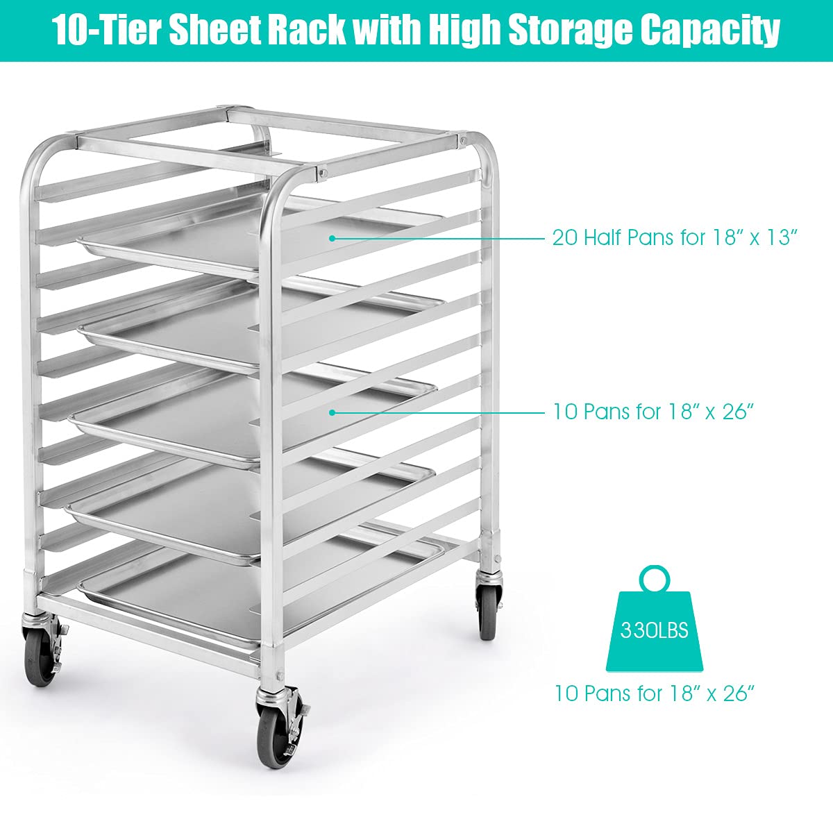 10-Tier Bakers Rack with Wheels, Commercial Speed Rack with 2 Brake Wheels, Aluminum Tier Sheet for Kitchen, Restaurant, Cafeteria, Pizzeria, Hotel and Home, 26”L x 20”W x 38”H