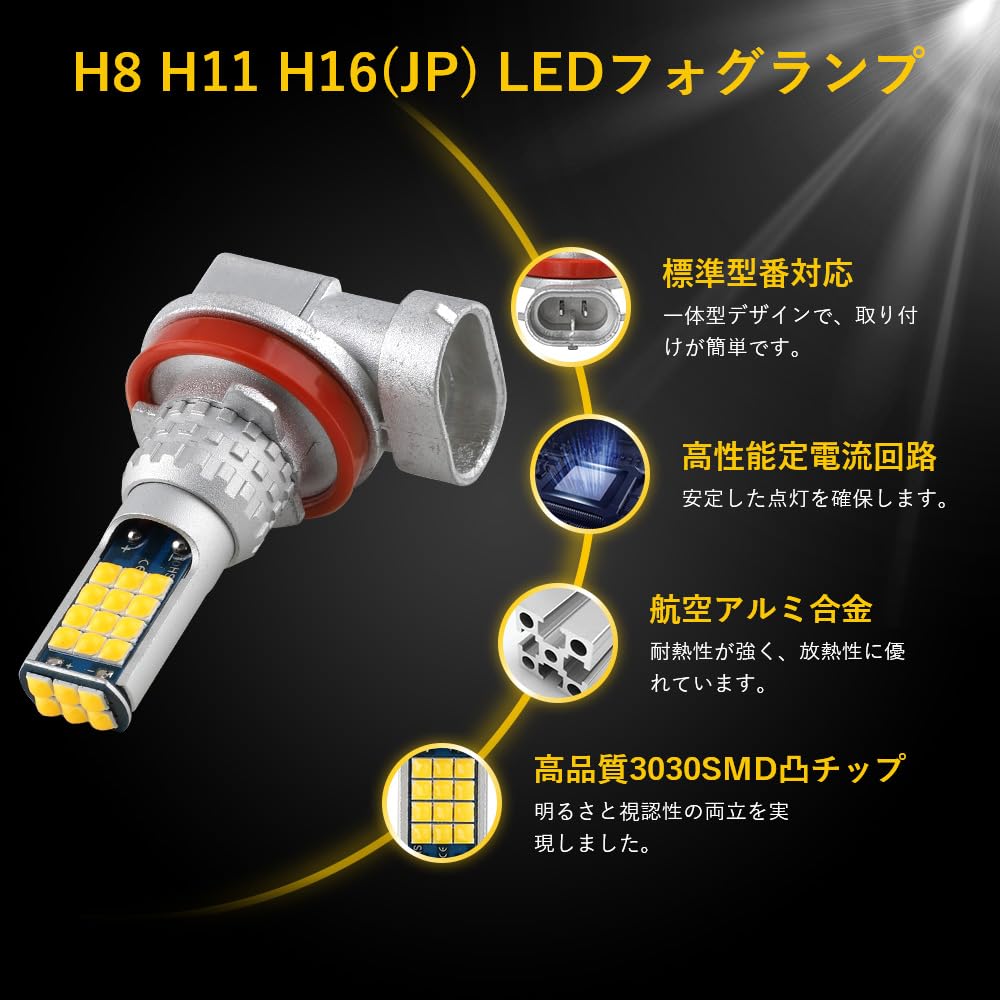 Amazon | MAZERO H8 H16 H11 LED フォグランプ 爆光 レモンイエロー 