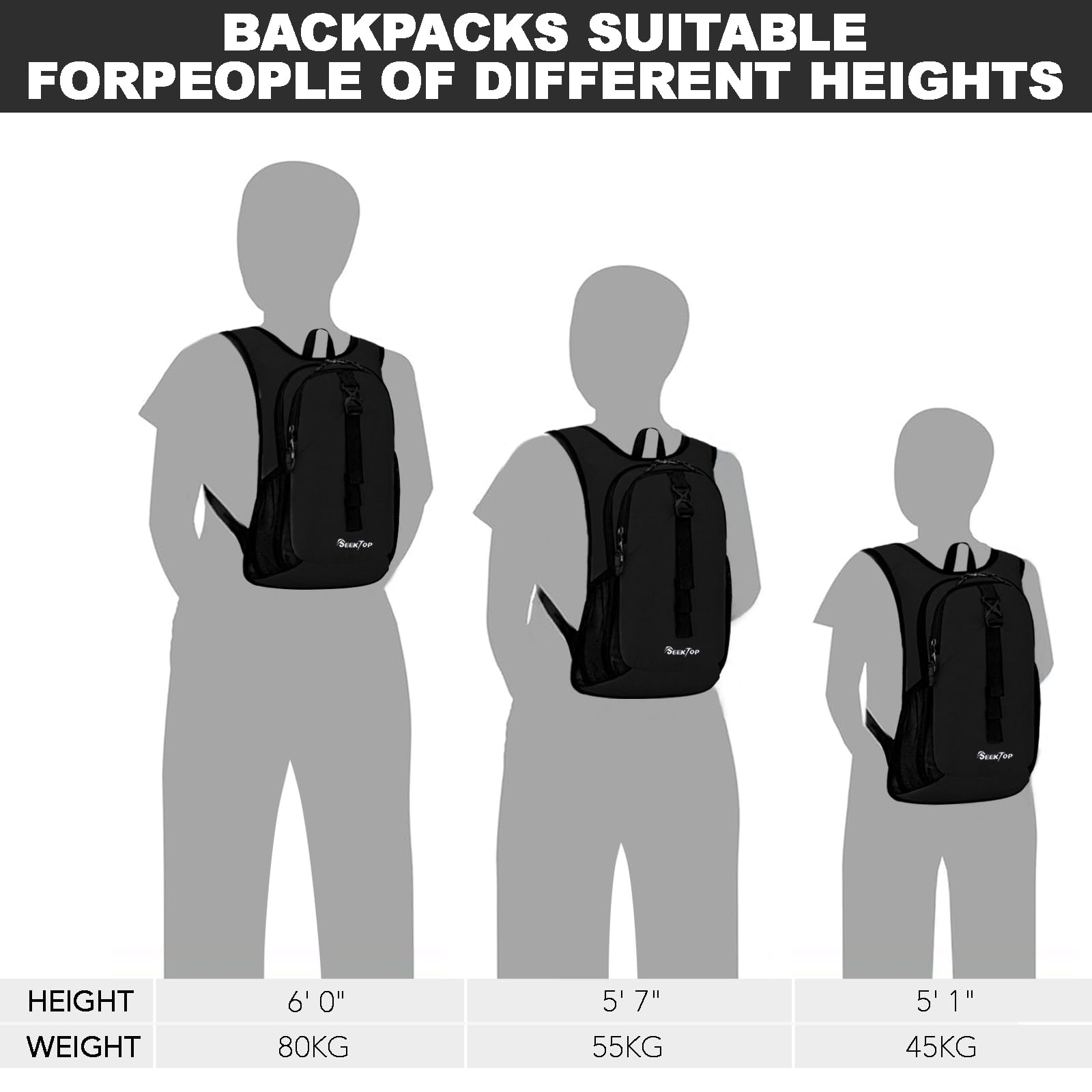 Mochila de senderismo pequeña de 15 litros para mujeres y hombres, mochila ligera para senderismo plegable con bolsillo para teléfono para viajes y campamento, Negro -, Senderismo, camping 6