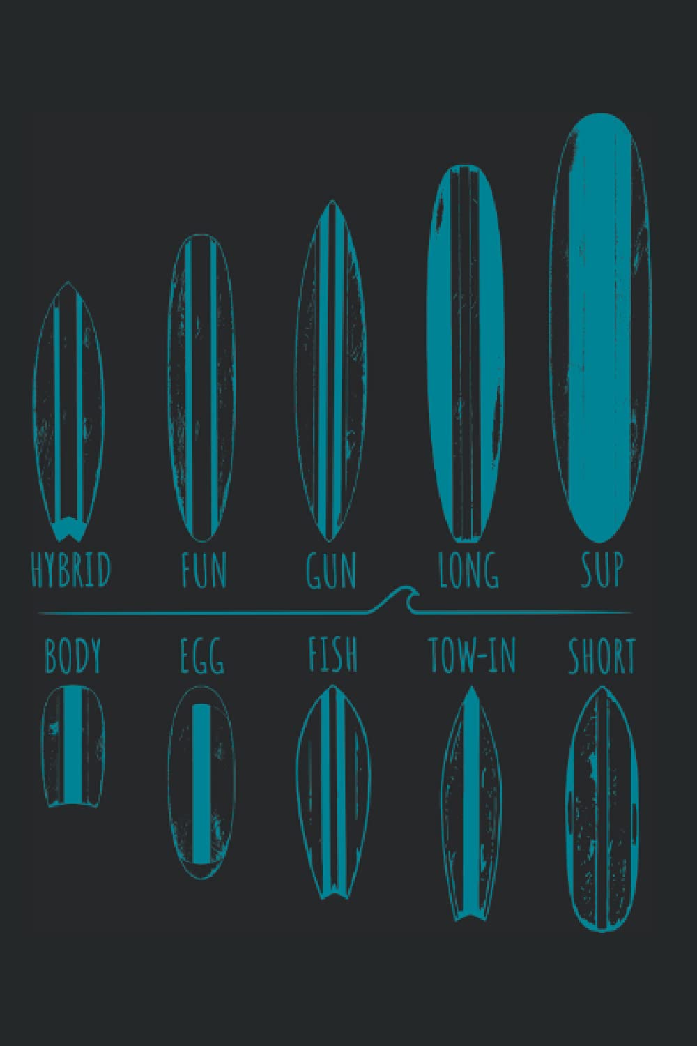 Surfer Portfolio Surfboards: Notebook For Surfer Surfboards Waves Surfing Boy Girl SUP Surf (Ruled Paper, 120 Lined Pages, 6" x 9") Surfboard Notebook For Beach Ocean & Sea Lover