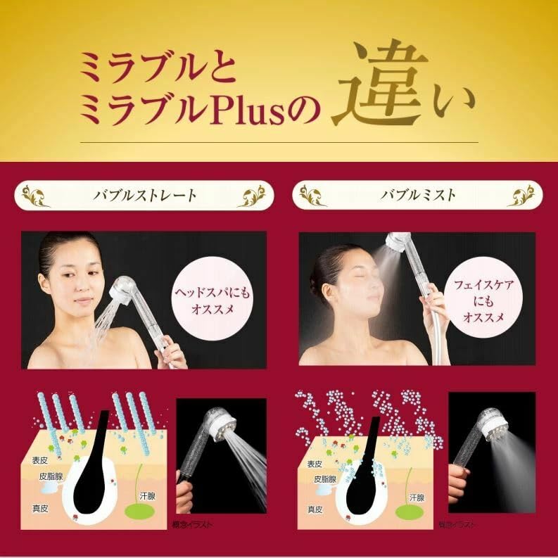 ミラブルプラス　カートリッジ　トルネードスティック　4個セット Amazon | 【正規品】ミラブルプラス ミラブルplus ミラブルゼロ