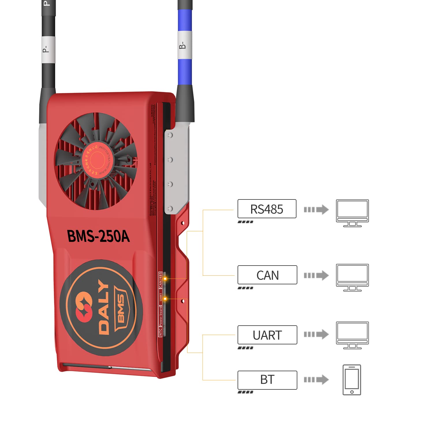 DALY Smart BMS 48V 16S 250A Lifepo4 con controllo Bluetooth UART RS485 CAN Ventola di raffreddamento PCB Scheda di protezione lipo4 3.2v batteria con cavi di bilanciamento