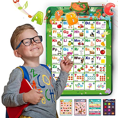alpdolf Interactive ABC & 123s Electronic Learning Charts Posters, Preschool Learning Educational Toys for 1 2 3 4 5 Years Old Kids Toddlers Boys and Girls