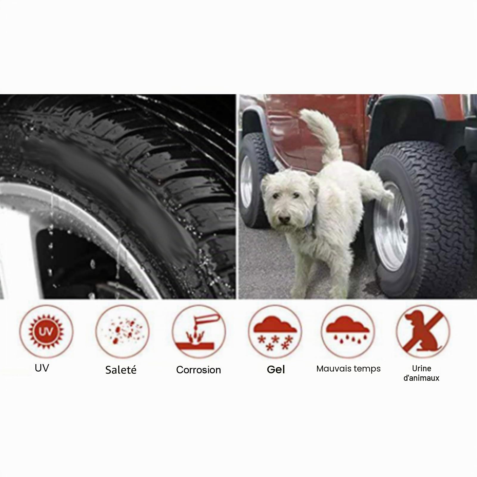 Couvre-pneus,4pcs Manchon de Pneu Roue imperméable Film en Aluminium PEVA Anti- Protection Solaire Couverture de Protecteur de Rechange Voiture Camion SUV Camping-Car