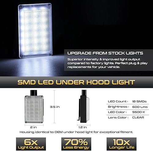 Miniatura 2 de Luz LED blanca brillante debajo del capó para Ram 1500 2500 3500 compatible con Dodge Charger Dakota Durango Intrepid Magnum Neon Jeep Grand