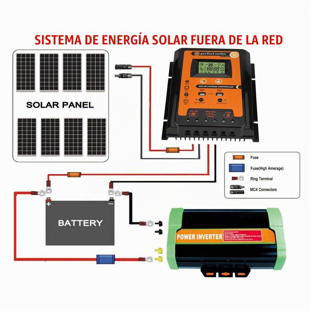 Regulador de Carga Solar MPPT, 30/50/70A Controlador con 2 Puertos USB para Placa Solar, Baterias(50A)