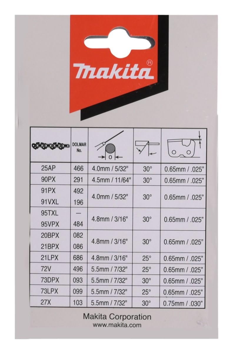Makita 191H03-4 