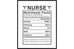 Nurse Nutritional Facts Wall Art: Hilarious Humor for Healthcare Heroes