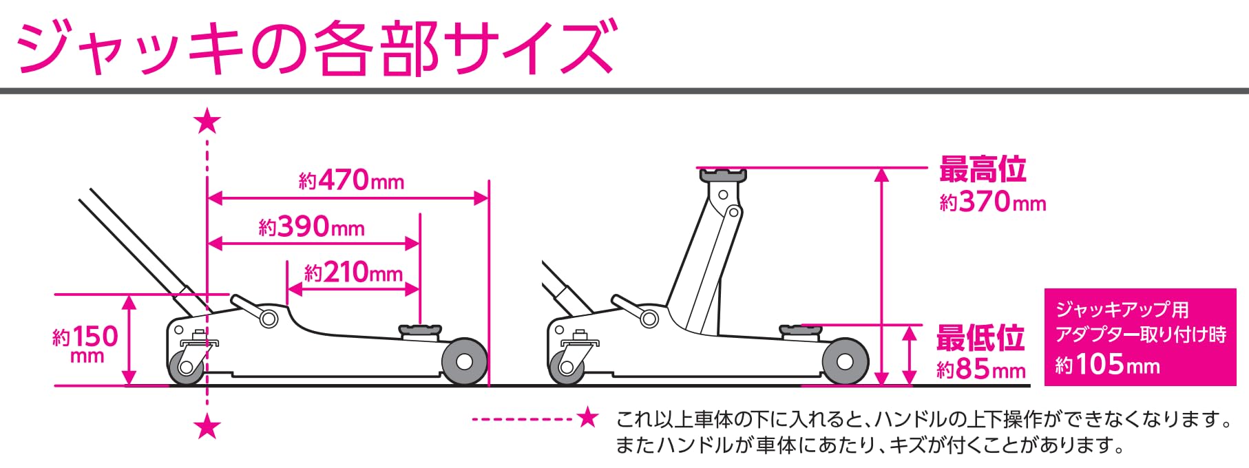 Amazon.co.jp: BAL(大橋産業) 車用 油圧 フロアジャッキ ローダウン車