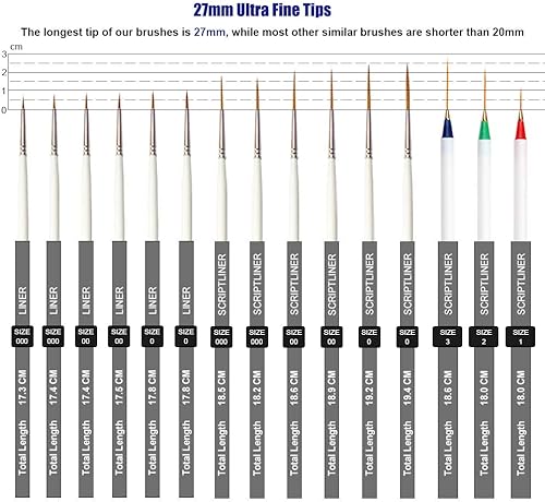 Miniatura 3 de Juego de 15 pinceles de pintura, pinceles de pintura fina para detalles, juego de pinceles pequeños para artistas, punta ultra fina, para pintura de